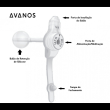 Sonda de Gastrostomia Botton MIC-KEY com Válvula Anti-Refluxo - Avanos